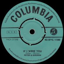 PETER AND GORDON - A WORLD WITHOUT LOVE - FINLAND - 45-DYC 1180 - pic 5